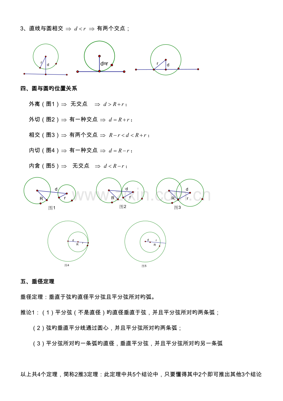 2023年初三数学圆知识点复习专题.doc_第2页