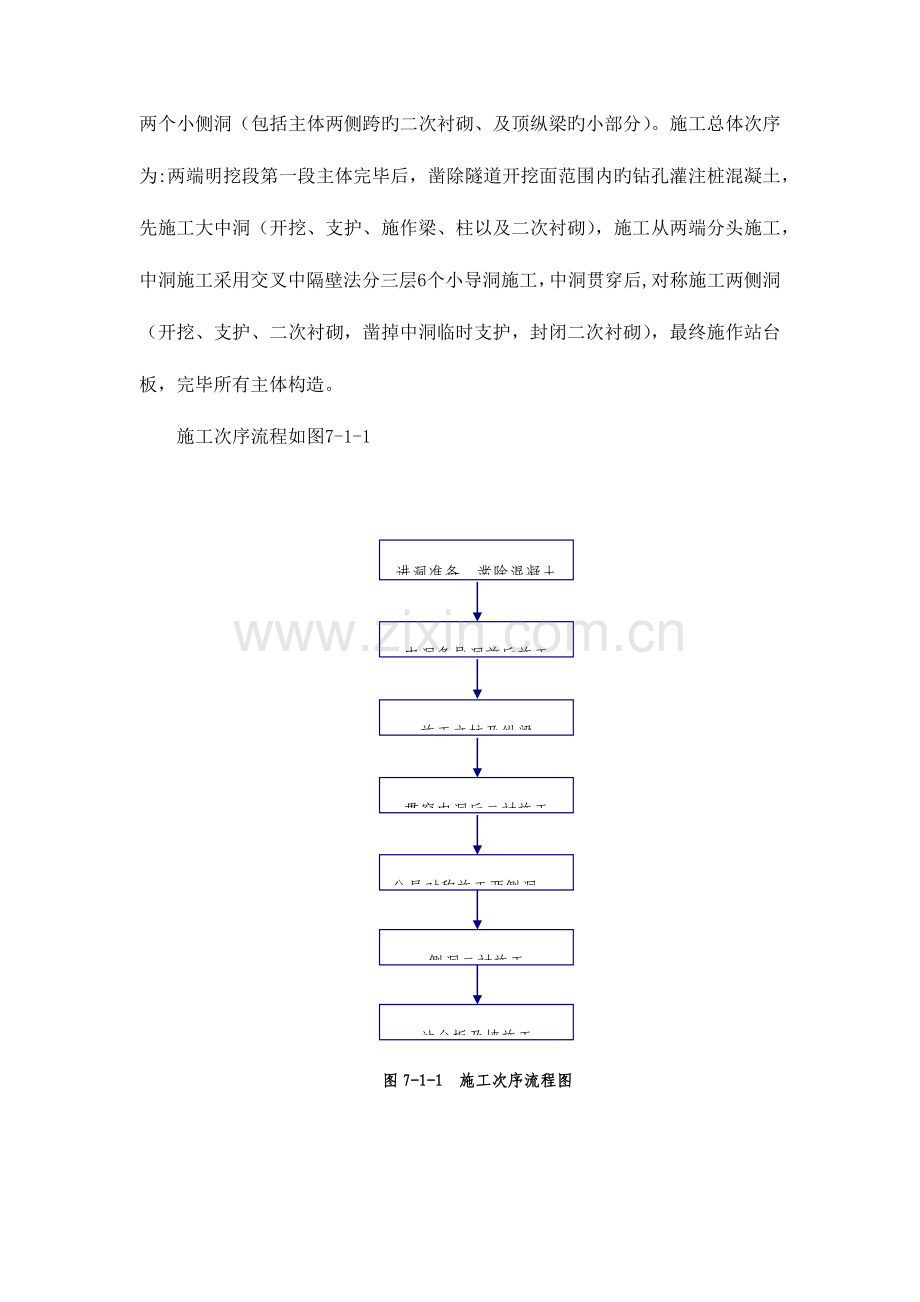 大明路站前暗挖段施工方案及技术措施.docx_第2页