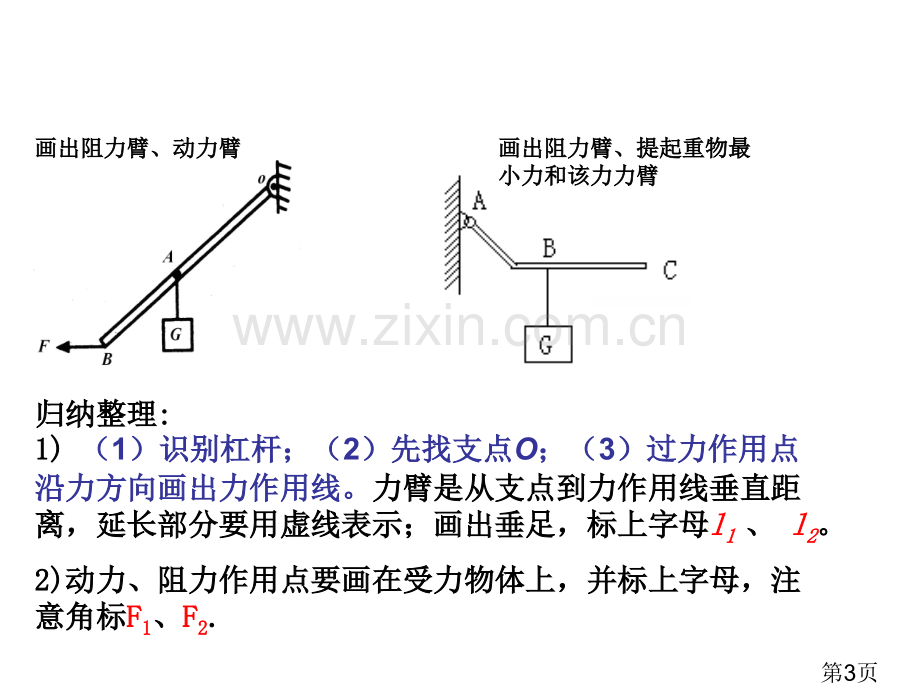 新人教版八年级物理杠杆斜面滑轮机械效率及实验复习省名师优质课获奖课件市赛课一等奖课件.ppt_第3页