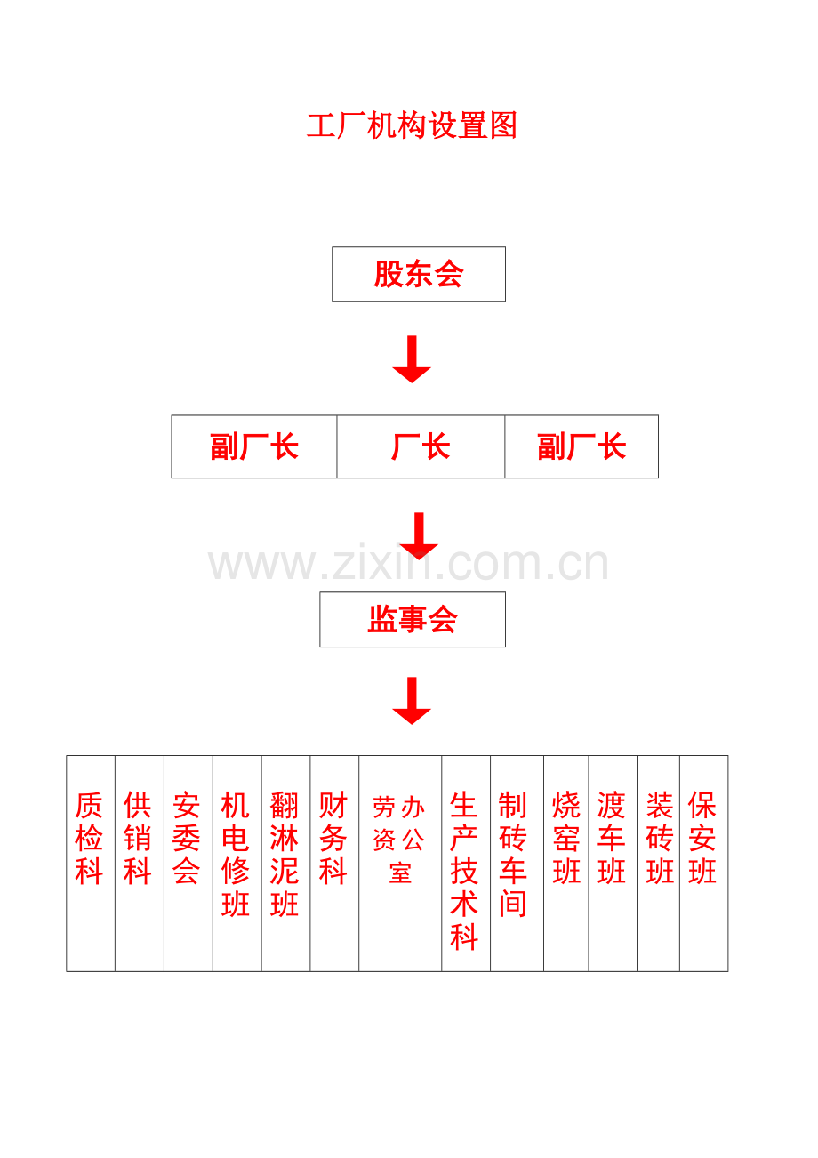 岩砖厂上墙管理制度.doc_第1页