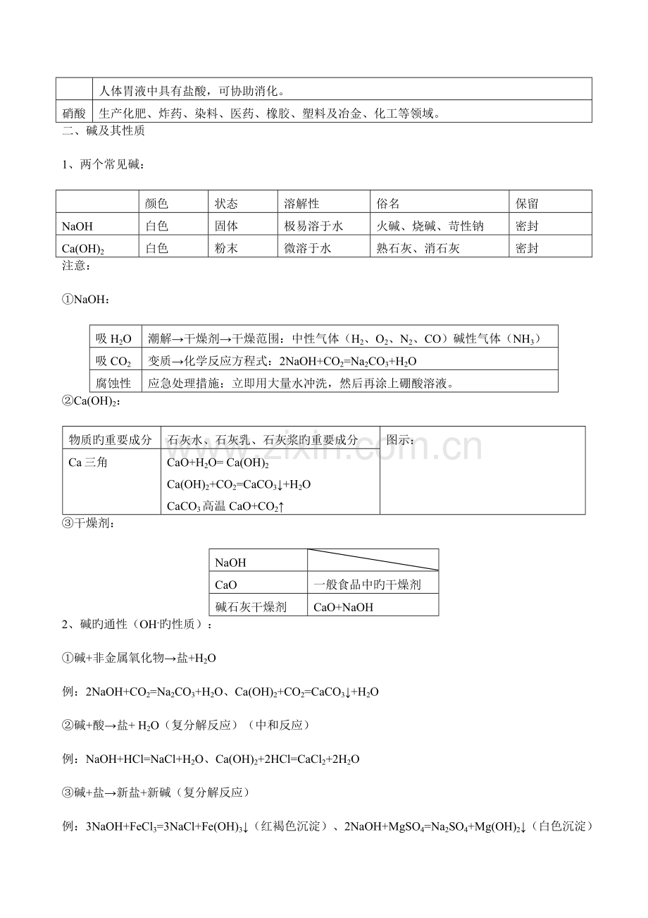 2023年第二单元常见的酸和碱知识点.docx_第3页