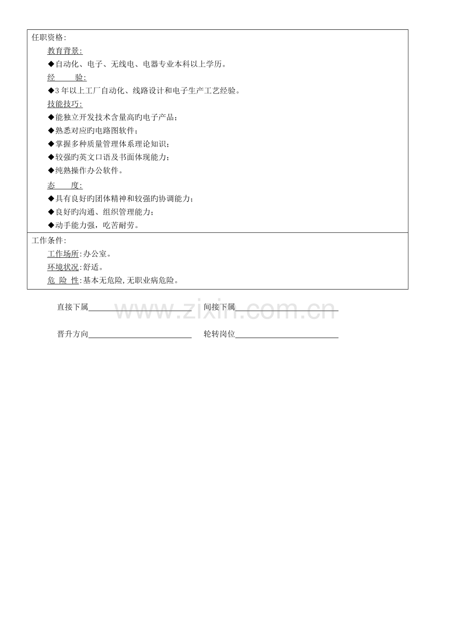 2023年职位说明书电气工程师工作内容描述及任职资格要求.doc_第2页