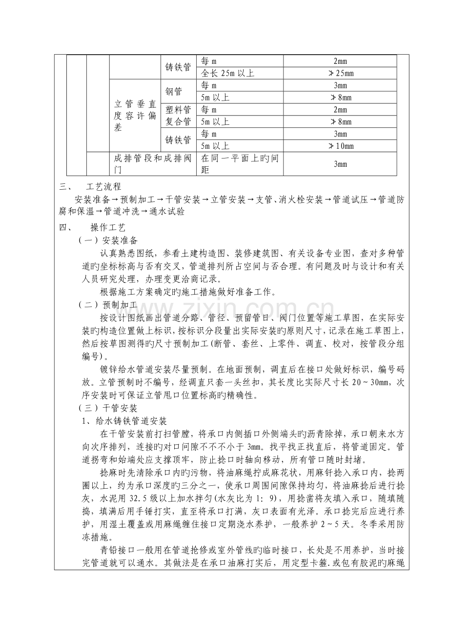 水电安装工程技术交底单表.doc_第3页