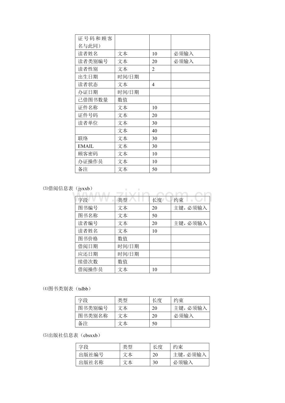 图书馆项目管理计划书.docx_第3页