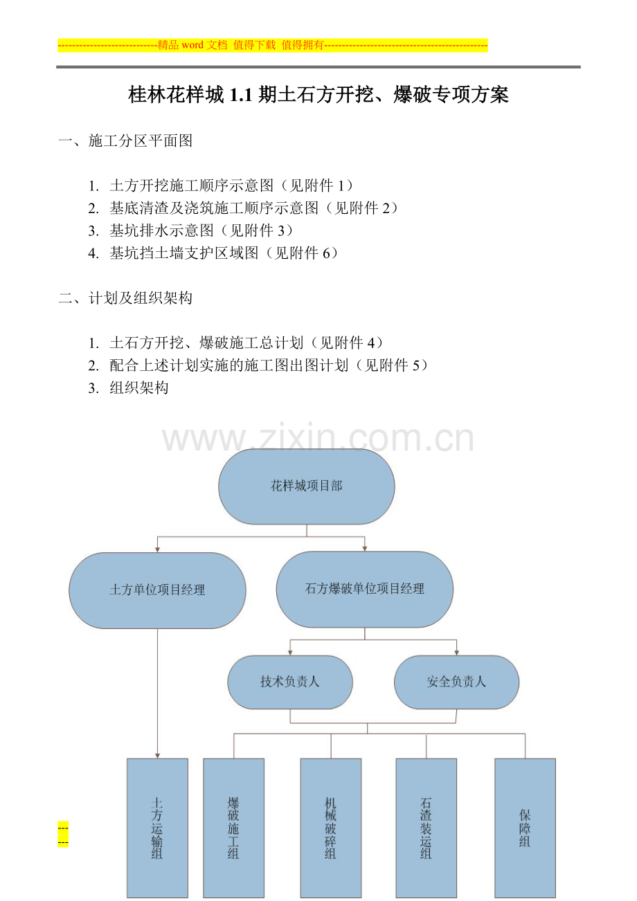 土石方开挖、爆破专项施工方案.docx_第1页