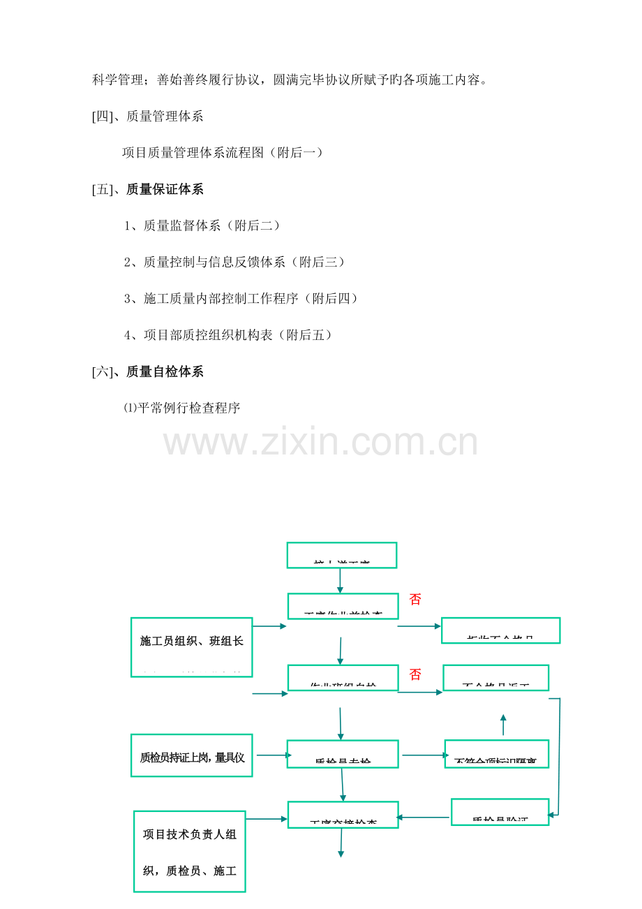 安装工程质量策划书.doc_第2页