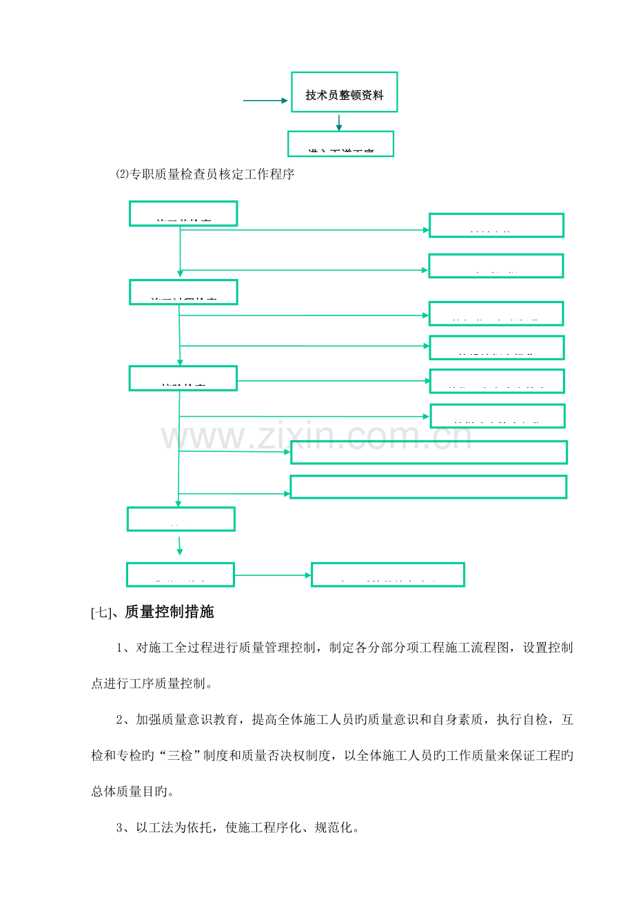 安装工程质量策划书.doc_第3页