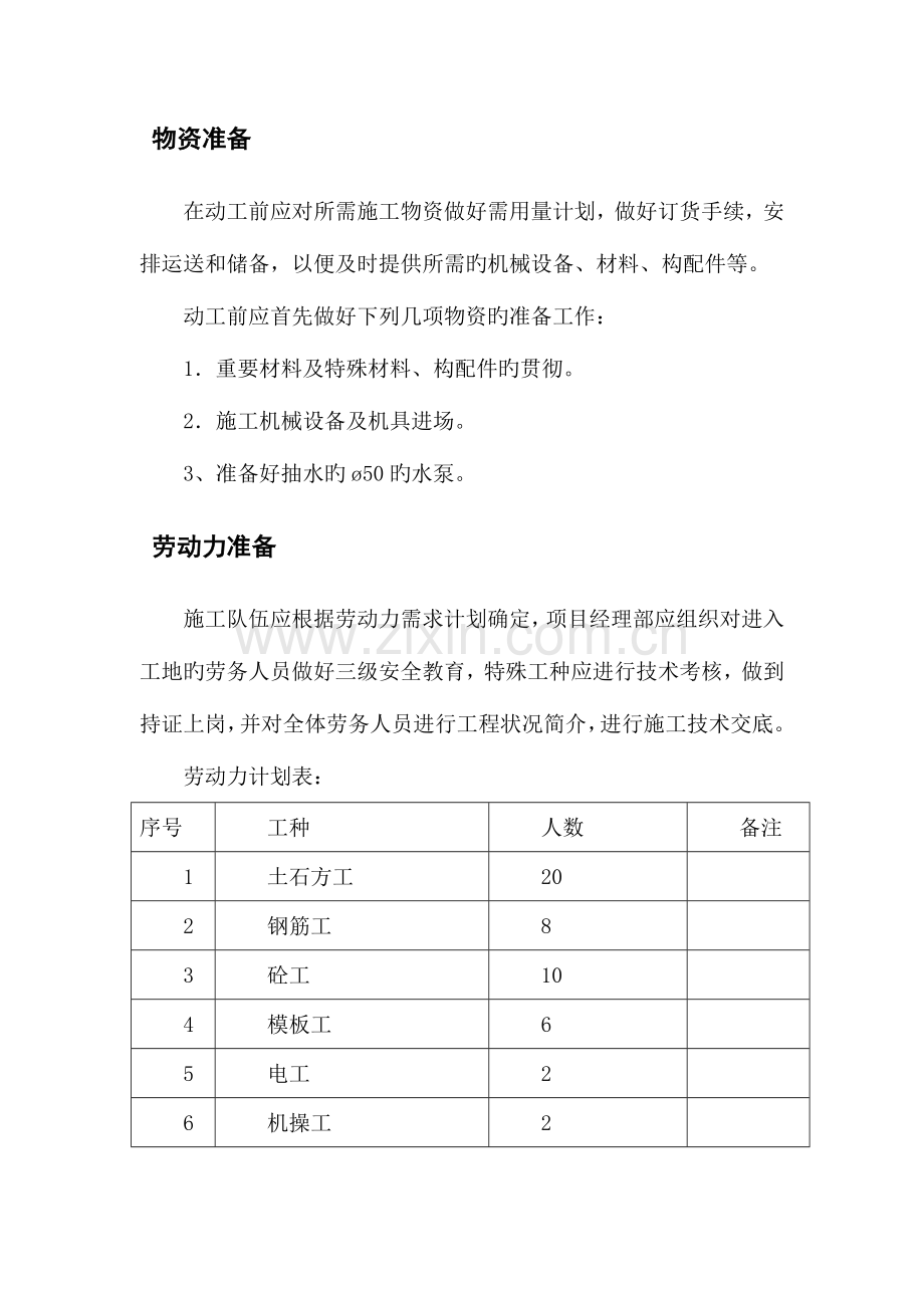 万山国际二期塔吊施工方案.doc_第3页