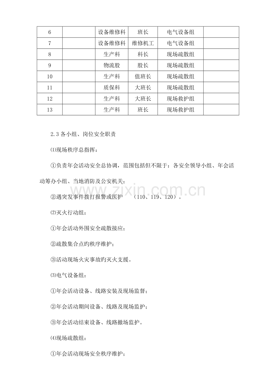 2023年年会安全突发事件应急预案.doc_第2页