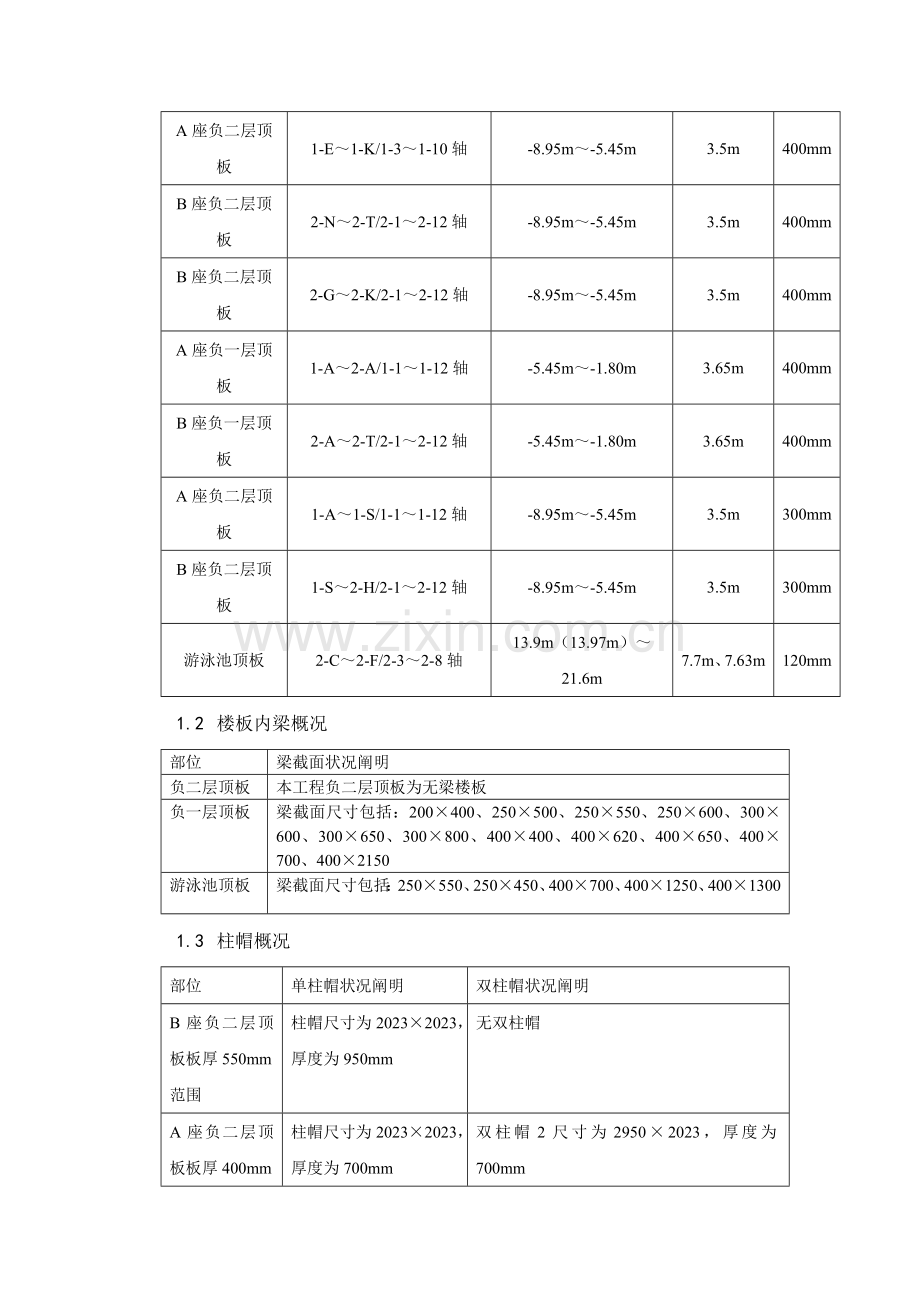 高支模施工监理细则.doc_第2页