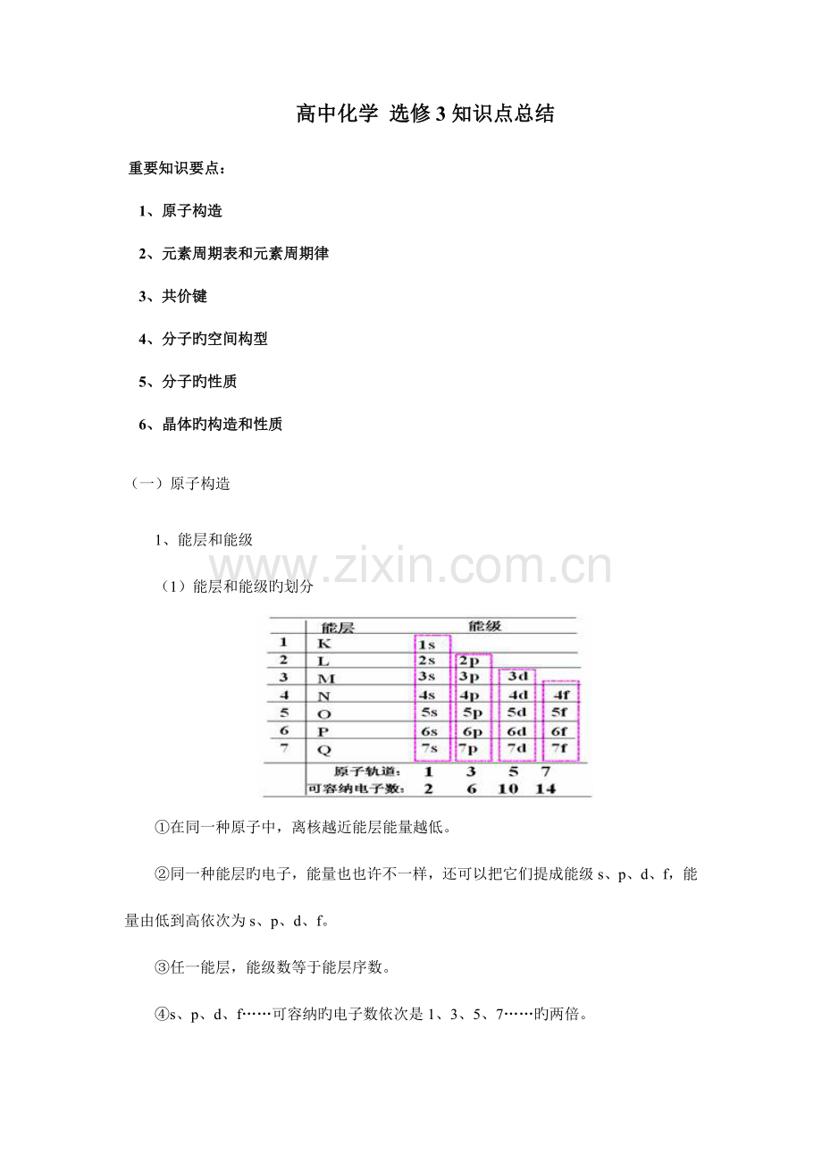 2023年高中化学选修物质结构与性质全册知识点总结.doc_第1页