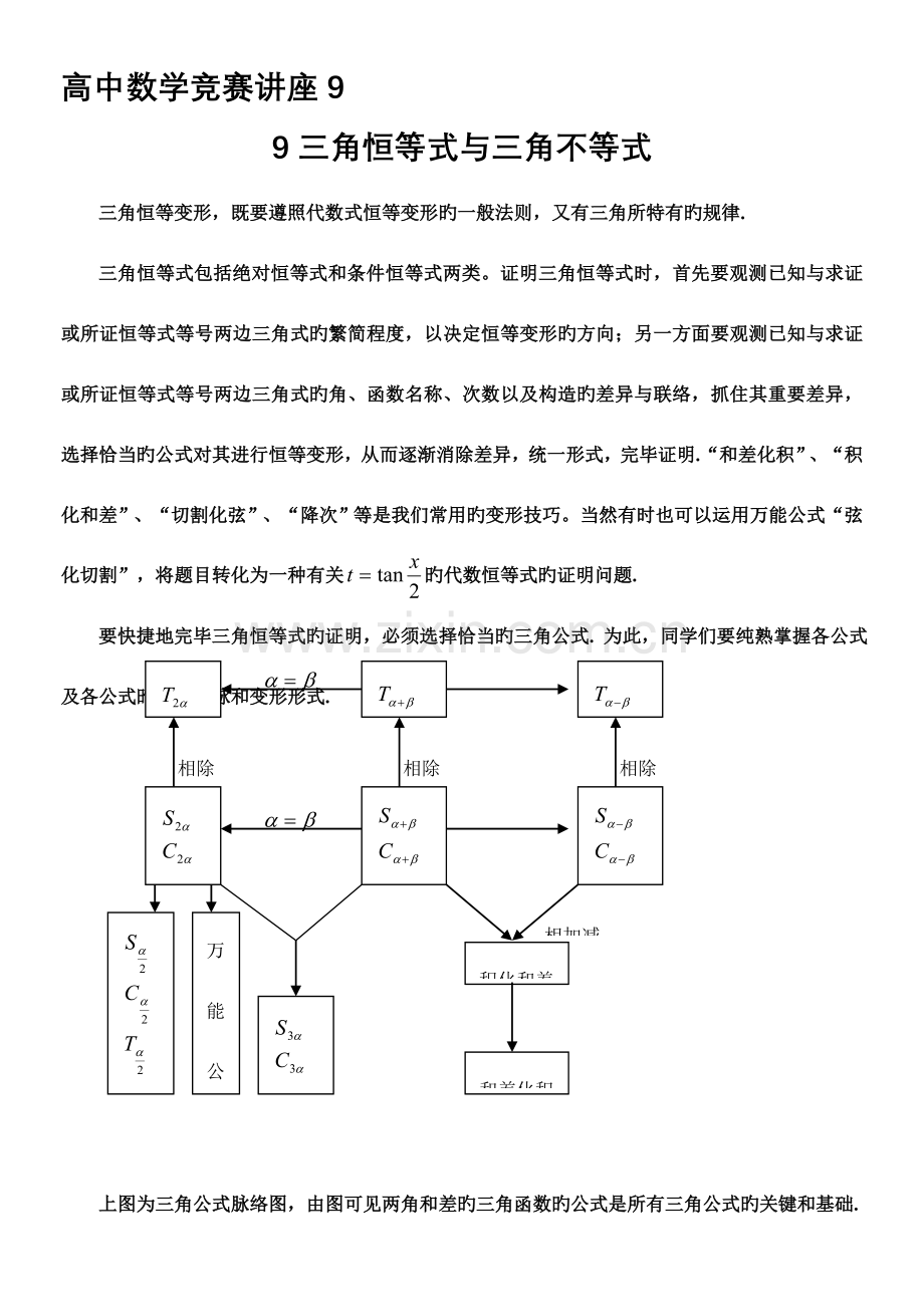 2023年高中竞赛讲座三角恒等式与三角不等式.doc_第1页