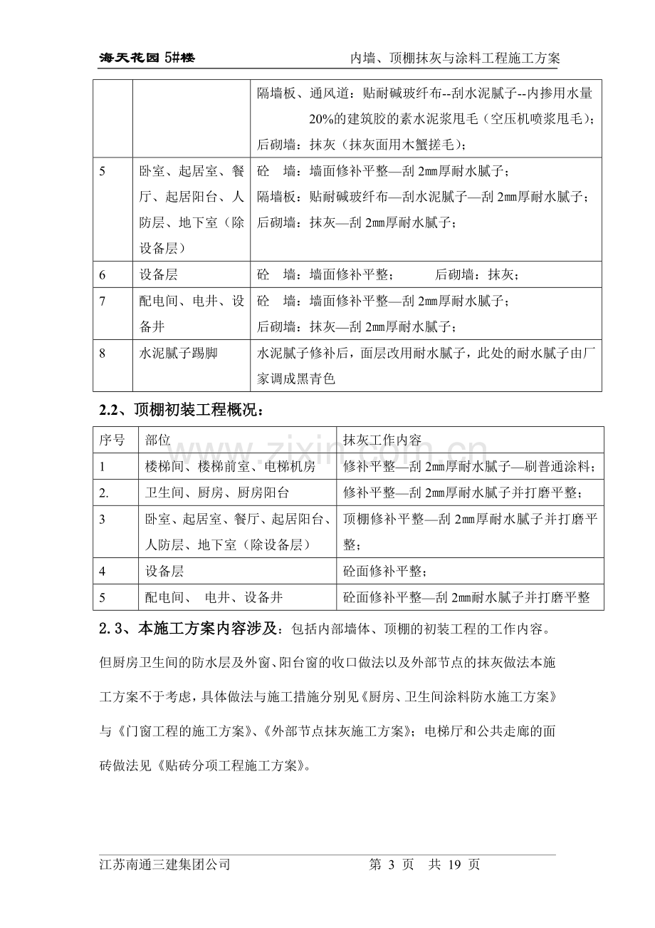 内墙、顶棚抹灰与涂料分项工程施工方案.doc_第3页