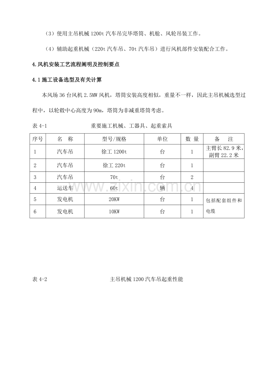 风电吊装专项施工方案.doc_第3页