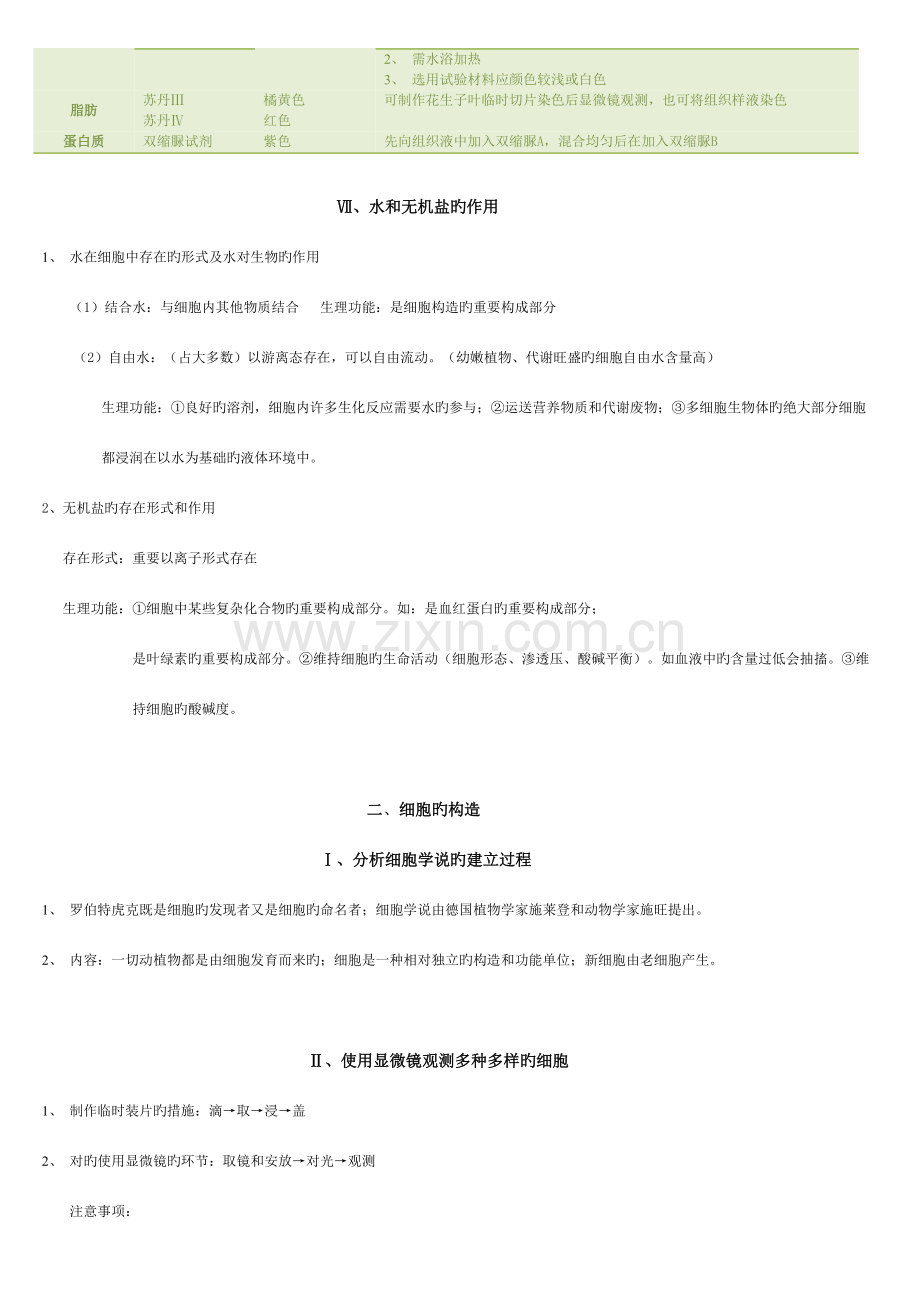 2023年高中生物必修知识点总结文科.doc_第3页