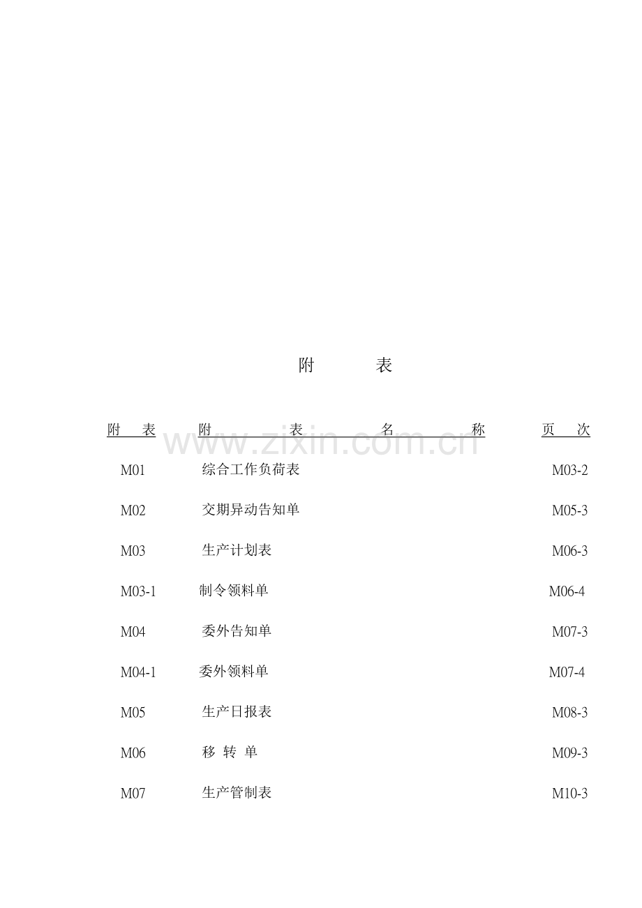 制造业流程大全生产及工场管理制度.doc_第3页