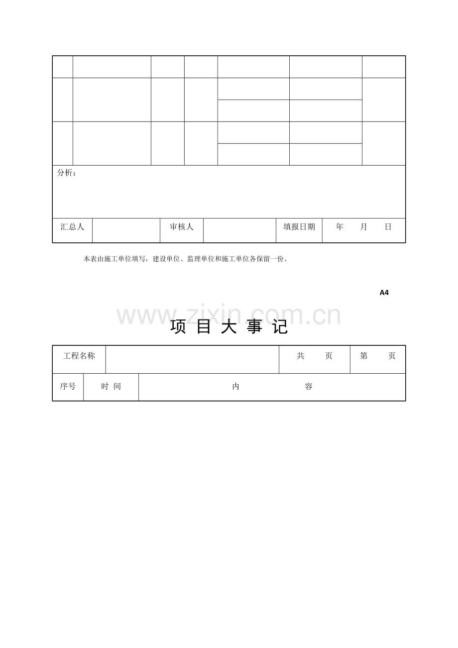 施工进度计划分析表.docx_第2页