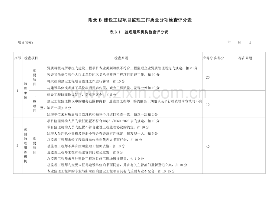 四川省建设工程项目监理工作质量检查标准.doc_第3页