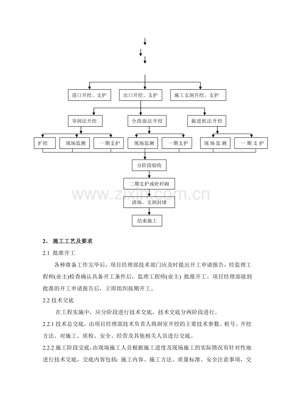 洞室开挖工程施工作业指导书1.doc_第2页