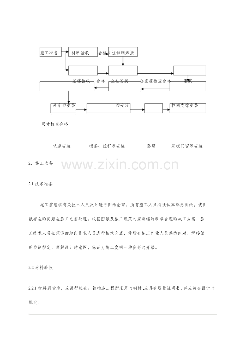 钢结构施工组织设计方案.docx_第3页