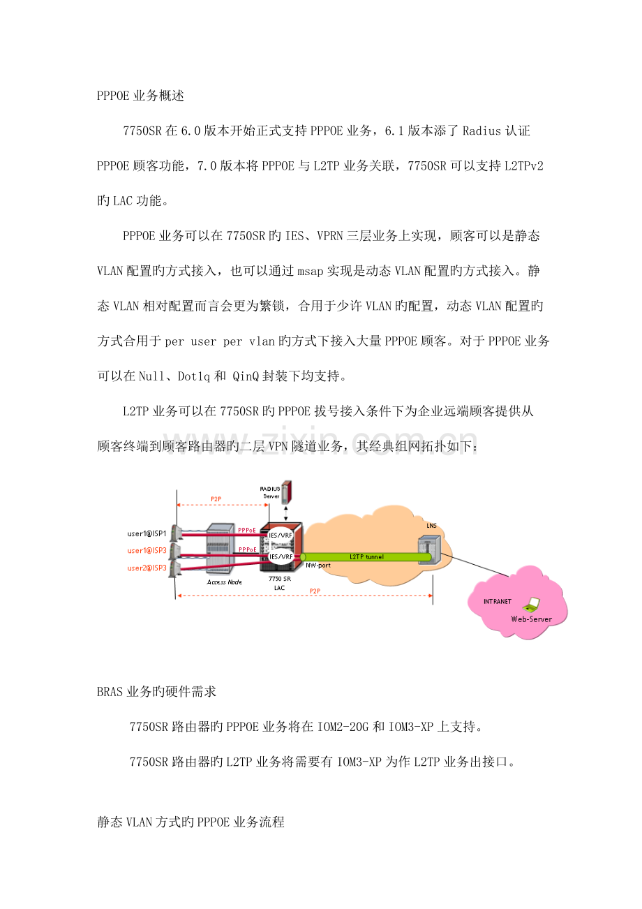 业务配置手册.doc_第3页