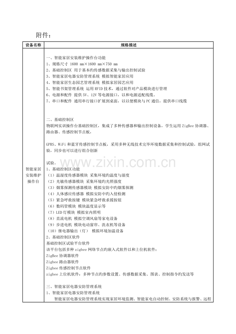 智能家居安装与维护-项目清单及价格.doc_第2页