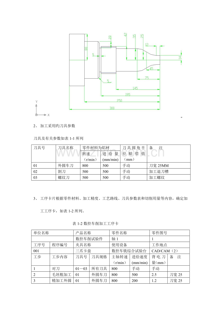 2023年数控机床仿真实验报告.docx_第3页