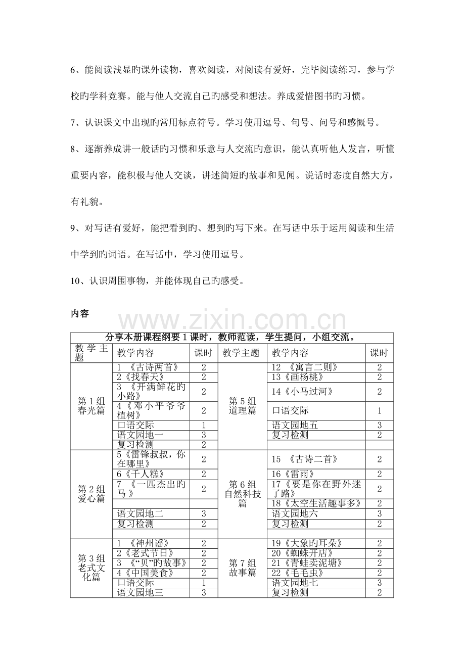 2023年部编版小学语文二年级下册全册课程纲要.doc_第2页