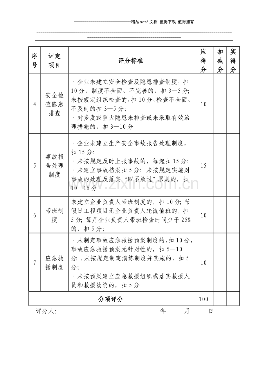 盱眙县建筑施工企业安全生产考核评价表.doc_第3页