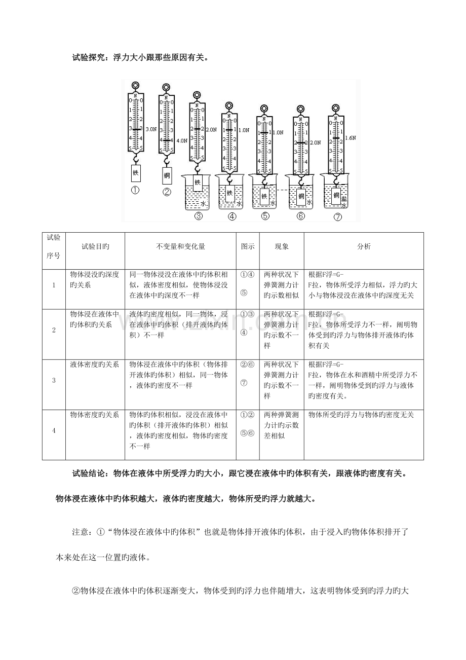 2023年新人教版八年级下册物理内能知识点全面总结.docx_第3页