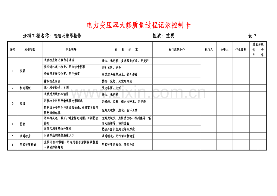 电力大修标准作业指导书变压器大修质量控制卡.doc_第3页