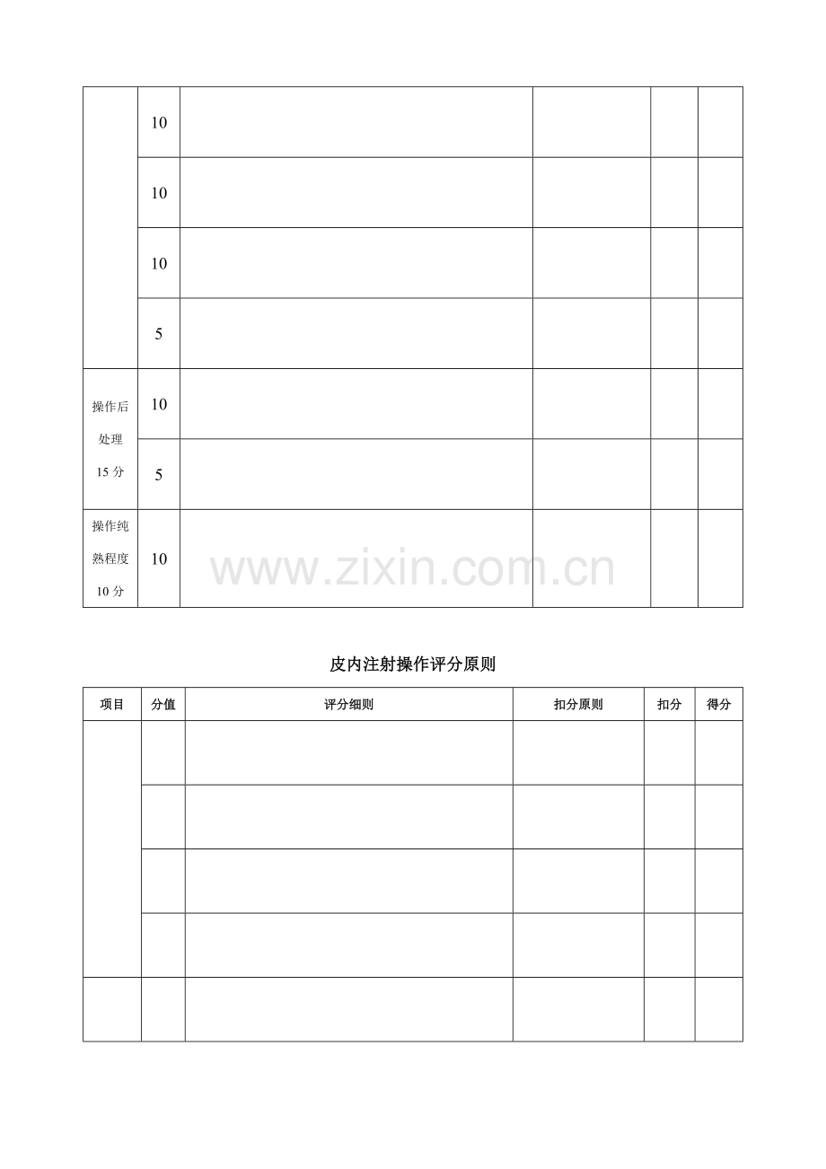 无菌技术操作流程及各类考核表.doc_第3页