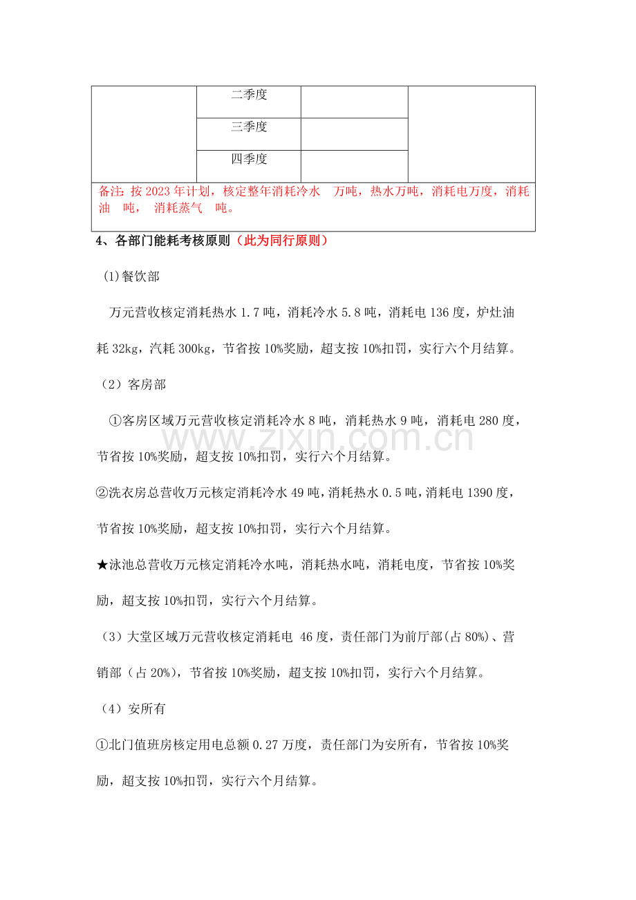 工程部能耗管理考核方案.docx_第3页