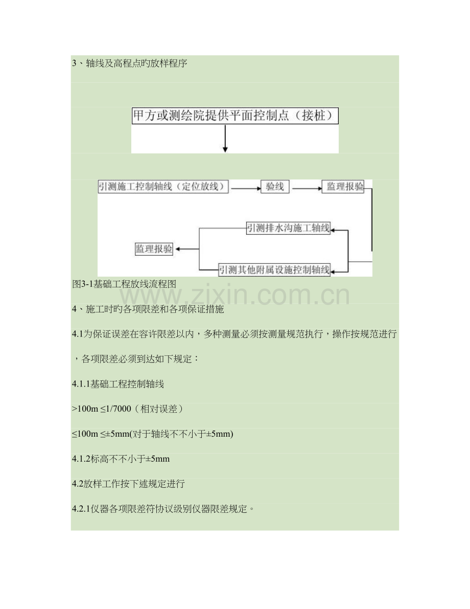 运动场施工方案(混合型、人造草坪)..doc_第2页