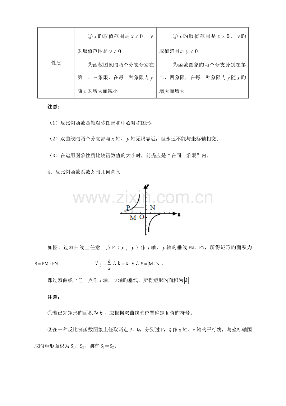 2023年反比例函数中考复习知识点题型分类练习.docx_第2页