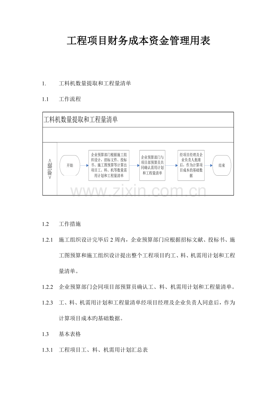 工作计划工程项目财务成本资金管理用表汇总.doc_第1页