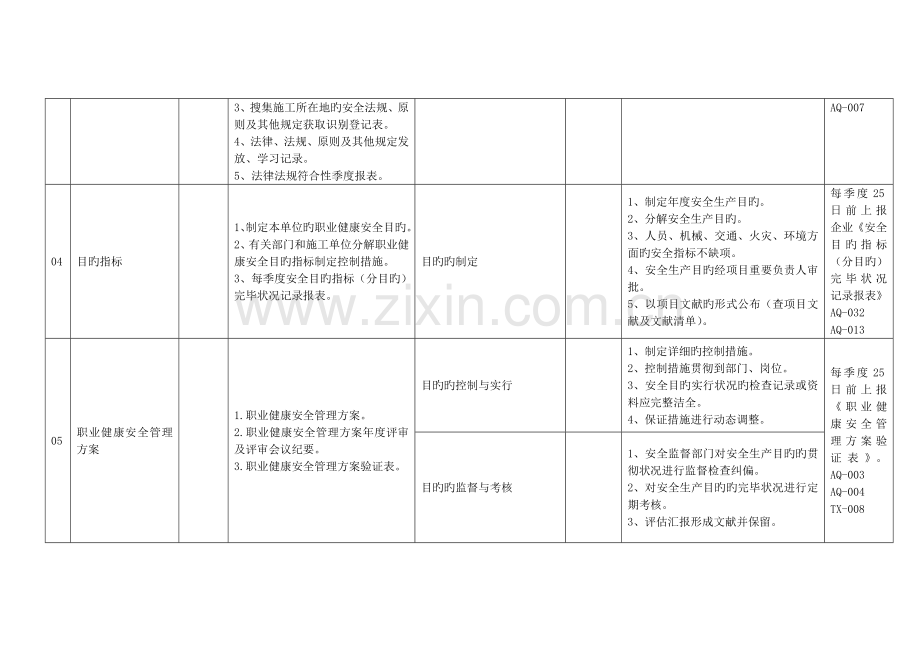 公司安全环境体系与安全生产标准化达标评级归类范文.doc_第2页