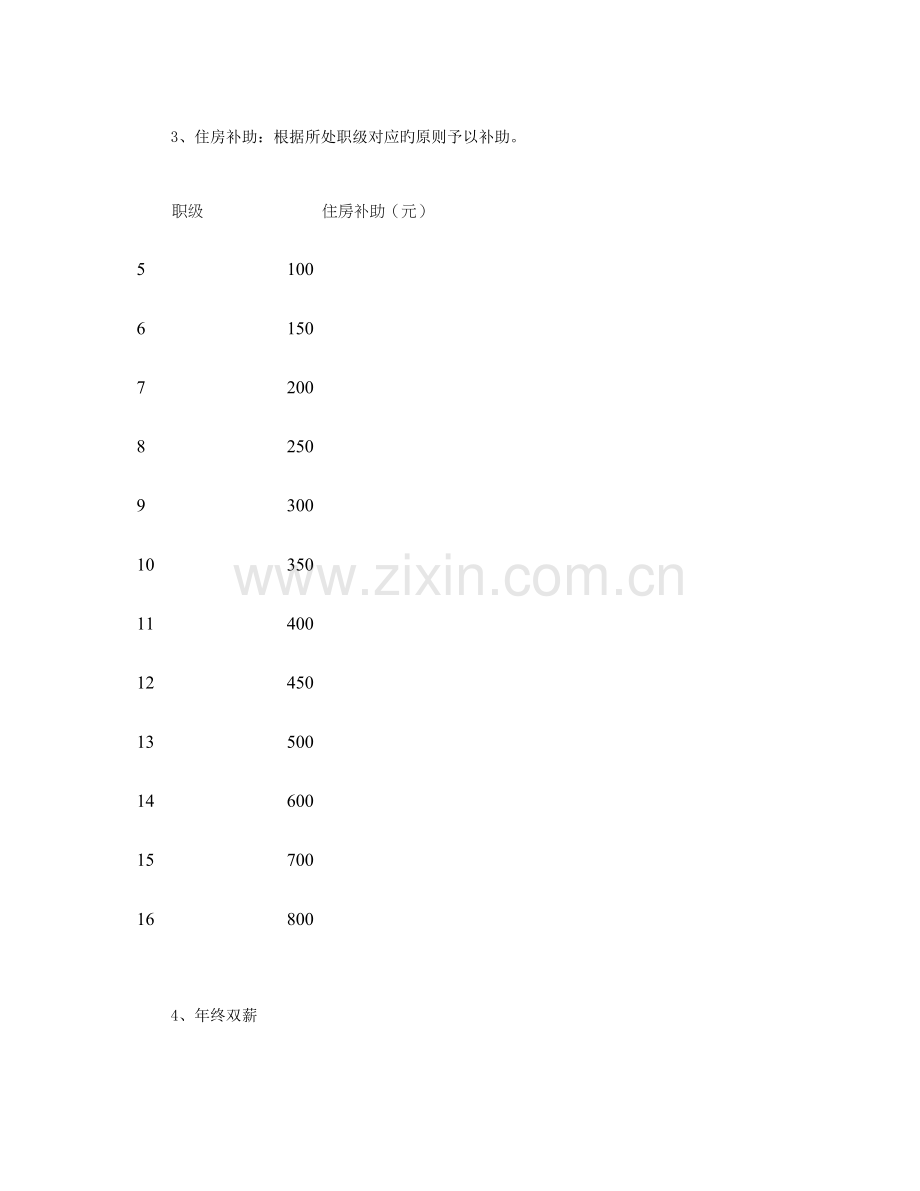 信用担保有限公司工资制度与绩效考核实施细则概要.doc_第3页