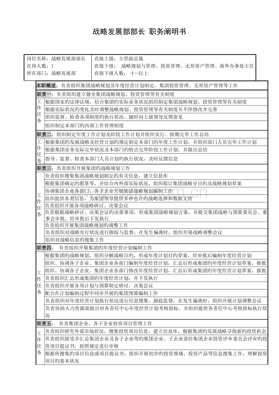 总经理岗位说明书汇总.doc_第3页