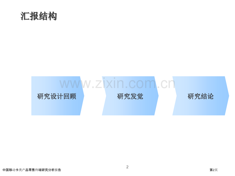 中国移动卡类产品零售终端研究分析报告.pptx_第2页