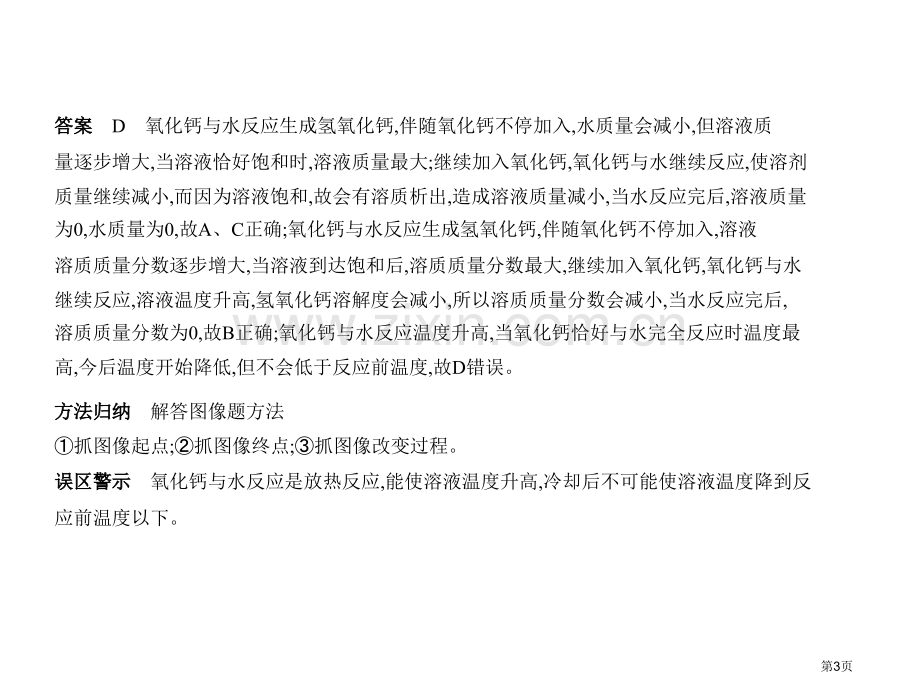 专题十九化学图表题市公开课一等奖省优质课赛课一等奖课件.pptx_第3页