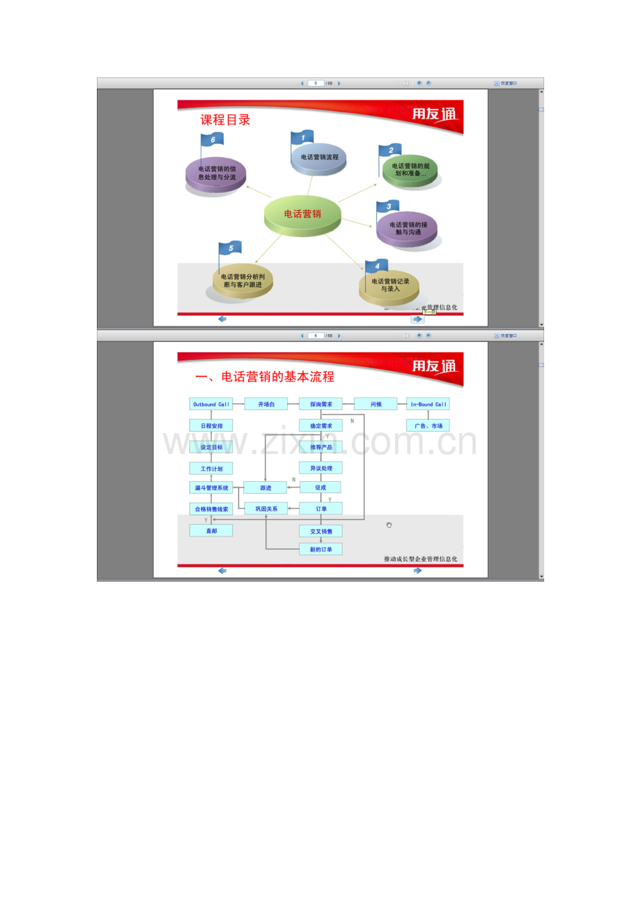 专业化电话销售流程.doc_第3页