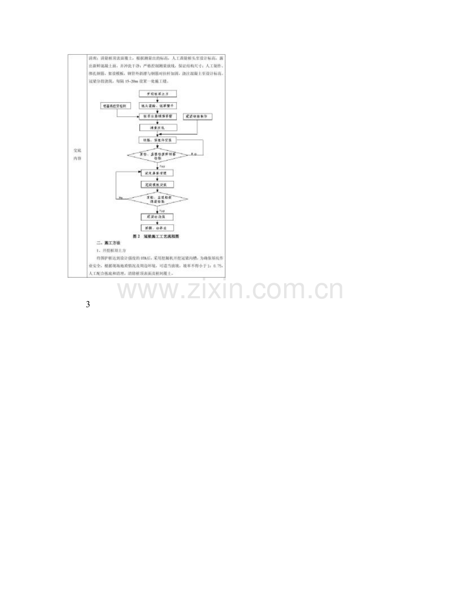 冠梁施工技术交底二级重点.doc_第2页