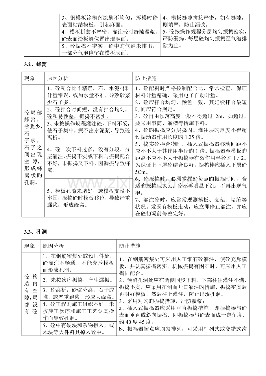 工程质量通病预防.doc_第3页