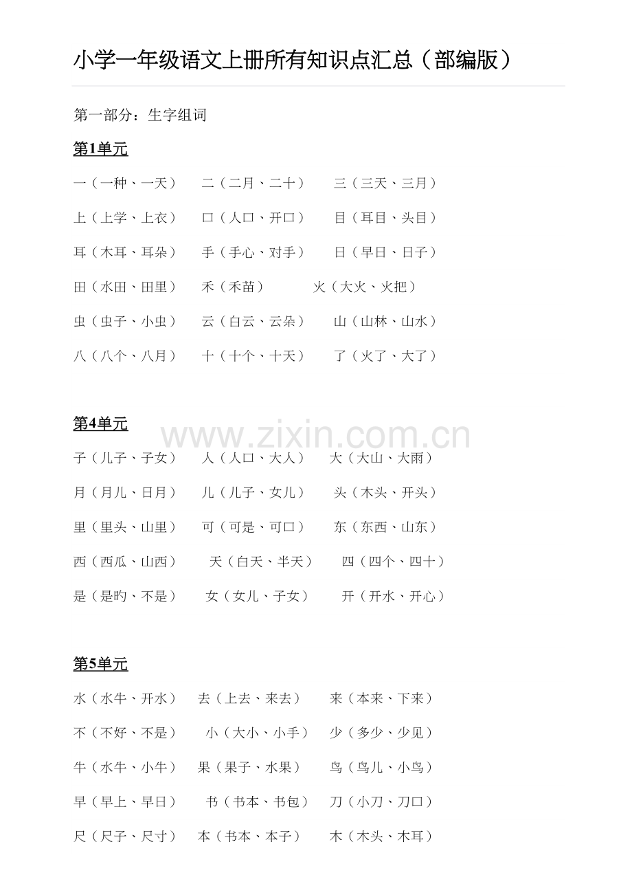 2023年小学一年级语文上册全部知识点汇总部编版.doc_第1页