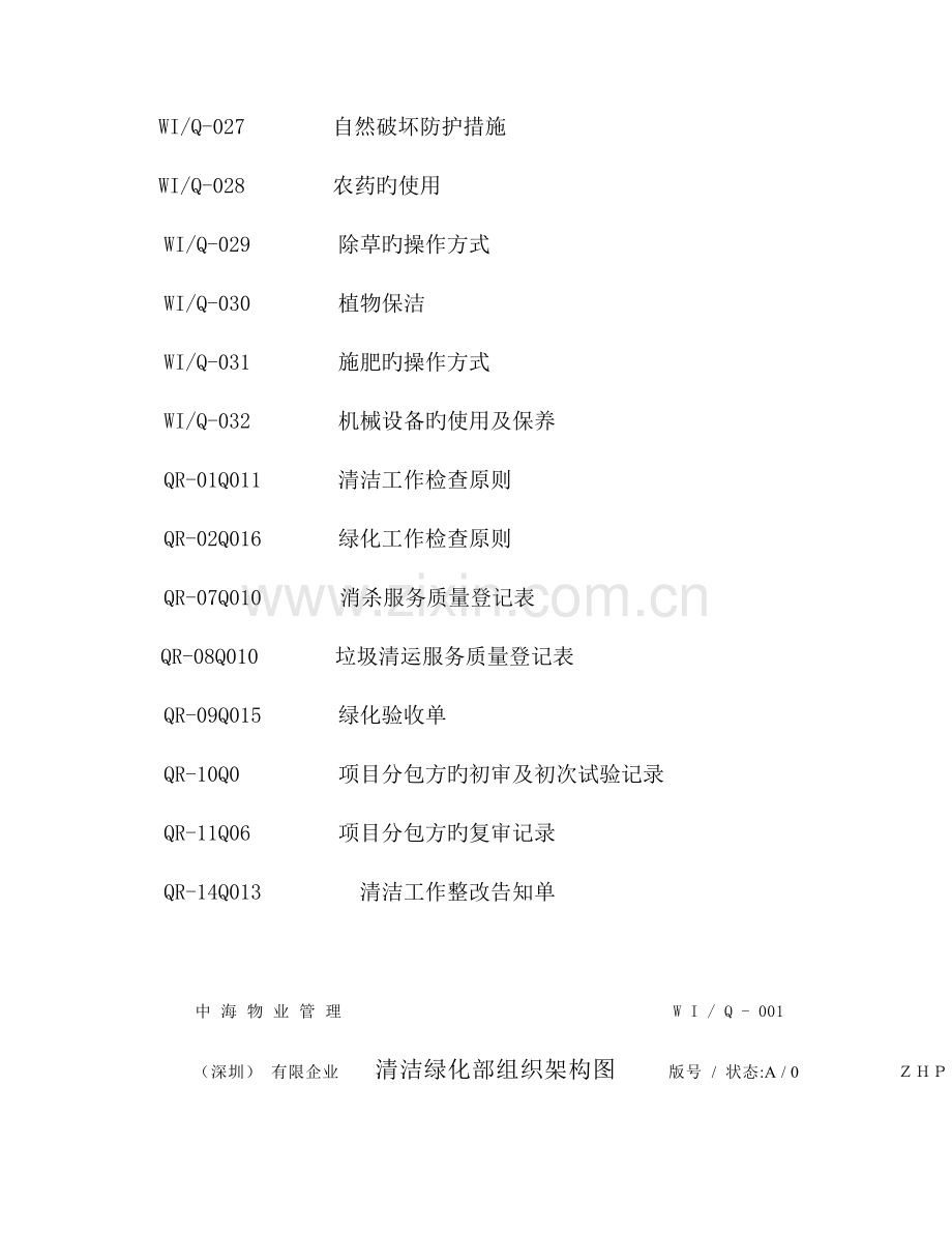 中海物业清洁绿化工作手册microhyt.doc_第3页