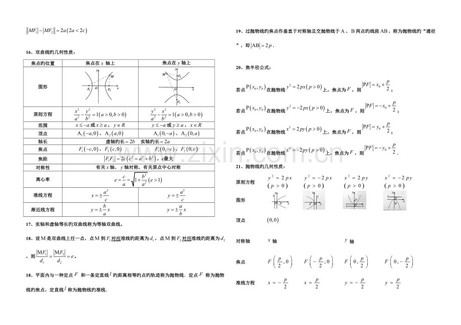 2023年河北饶阳中学高二数学寒假作业高中数学选修知识点.doc_第3页