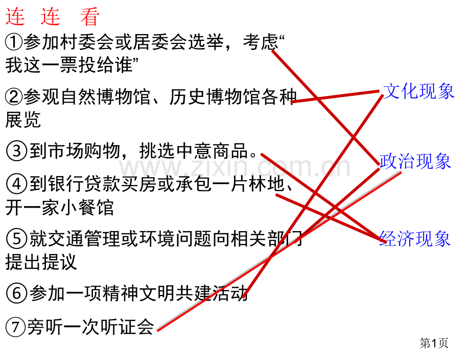 《文化与政治、经济省名师优质课赛课获奖课件市赛课一等奖课件.ppt_第1页