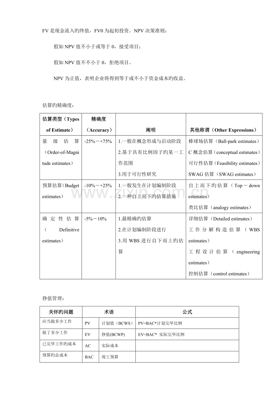 2023年系统集成项目管理工程师考试公式汇总.doc_第2页