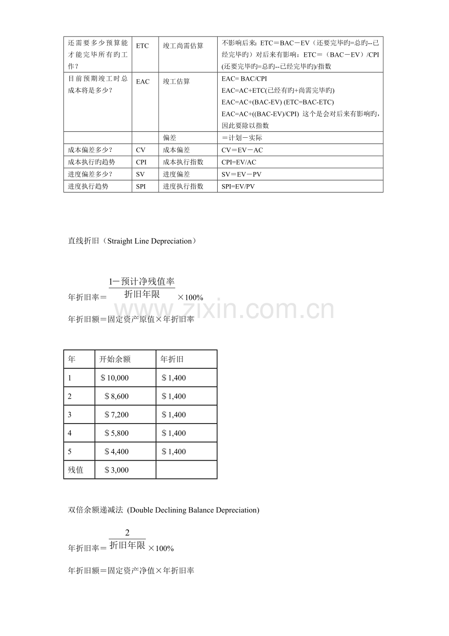 2023年系统集成项目管理工程师考试公式汇总.doc_第3页